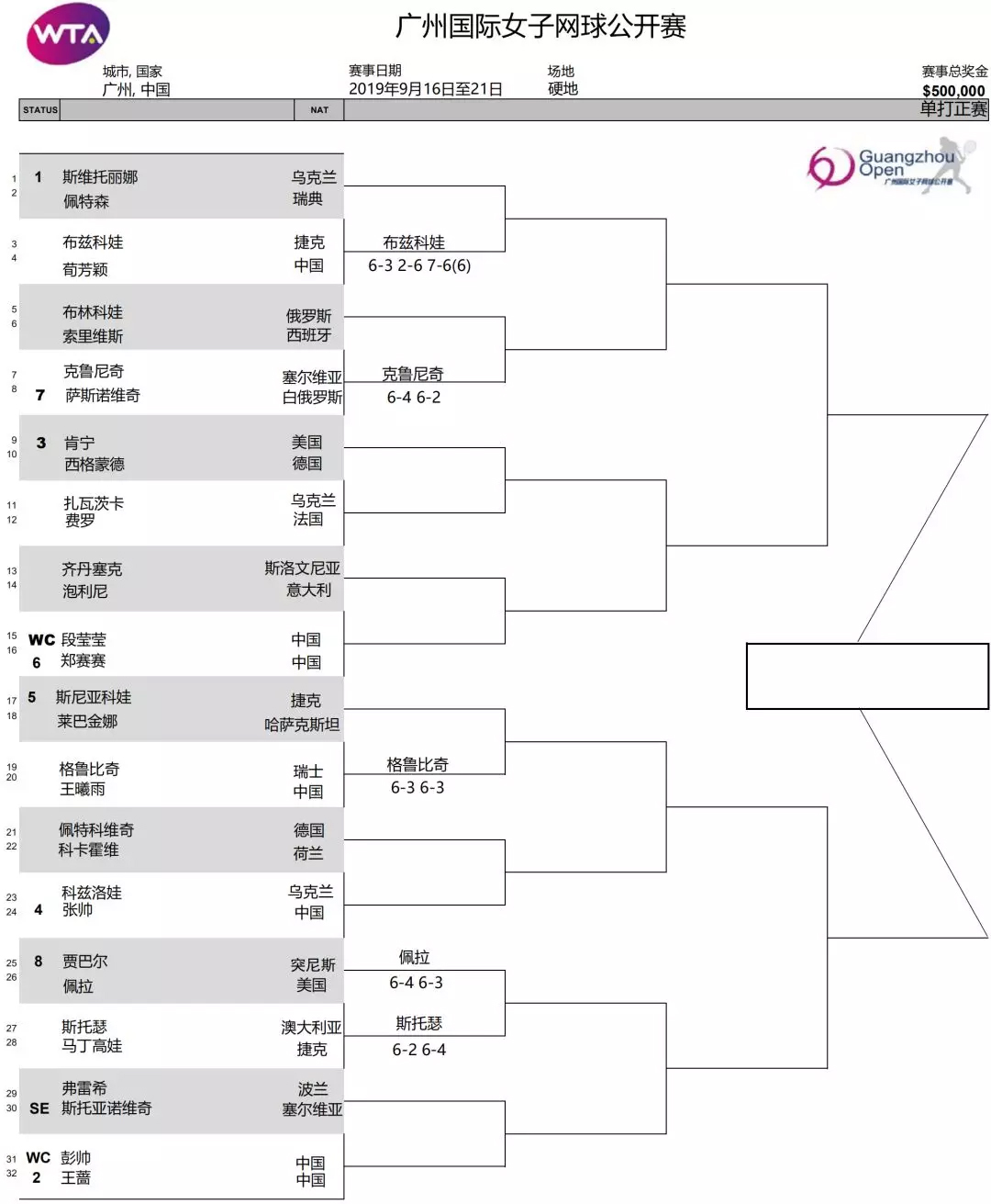 体育20190927101917