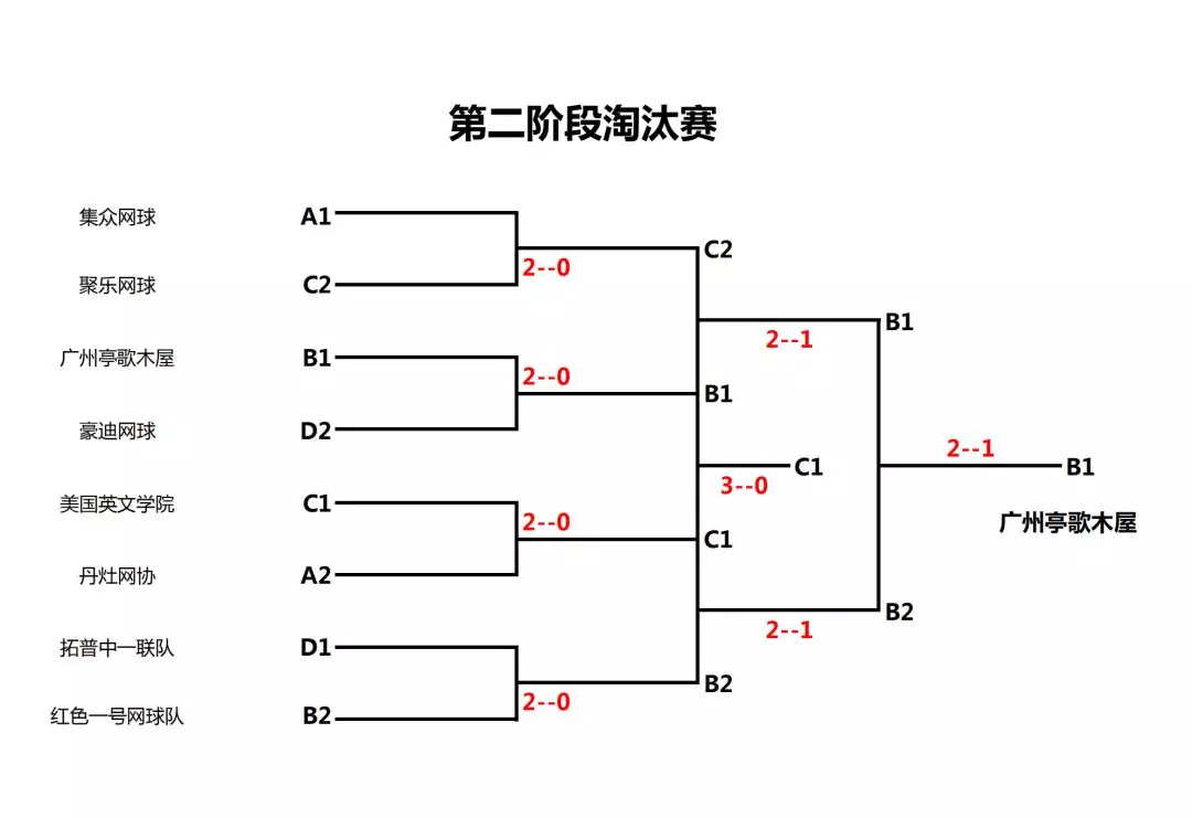 体育20190927155032